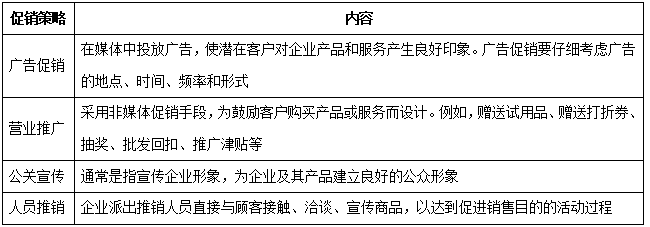 新业影视公司于2019年底推出一档贺岁片。该片公映前，公司召开新片发布会，全体创作人员、导演和阵容强大的主要演员集体在媒体和影视界嘉宾前亮相，宣称此片将“进军奥斯卡”。公司在会上散发了该片的精彩剧照，