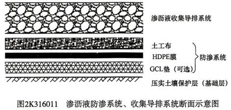 垃圾卫生填埋场填埋区工程的结构层次从下至上，除了基础层为压实土方保护层外，依次由（）组成。