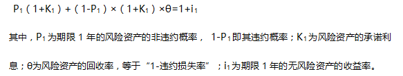 假设某企业信用评级为BBB，对其项目贷款的年利率为10%。根据历史经验，同类评级的企业违约后，贷款回收率为30%。若同期信用评级为AAA企业的此类项目贷款的年利率为5%，则根据KPMG风险中性定价模型