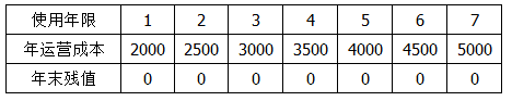 某新购进设备，初始投资费用为4000元，设备使用无残值，其第一年使用费为2000元，以后每年等额增加为500元，则该台设备的静态经济寿命为()。