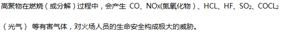 自燃即物质在无外界引火源的条件下，由于其本身内部所发生的生物、物理成化学变化而产生热量并积蓄，使温度不断上升，自然燃烧起来的现象。