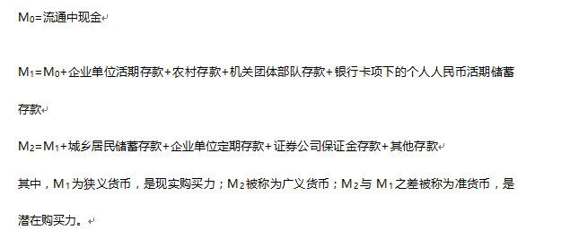 现阶段，我国按流动性不同将货币供给量分为三个层次，以下属于M2但不属于M1的是（）。