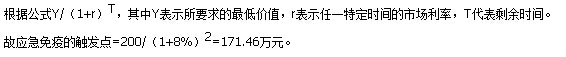 如果要求债券组合的最低价值为200万元，剩余时间为2年，市场利率8%，则应急免疫的触发点为（）。