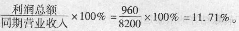 某银行上年末的有关财务指标如下:营业收入为8200万元、营业支出为6 900万元、营业利润为812万元、利润总额为960万元,经计算该银行上年末的营业利润率为()。