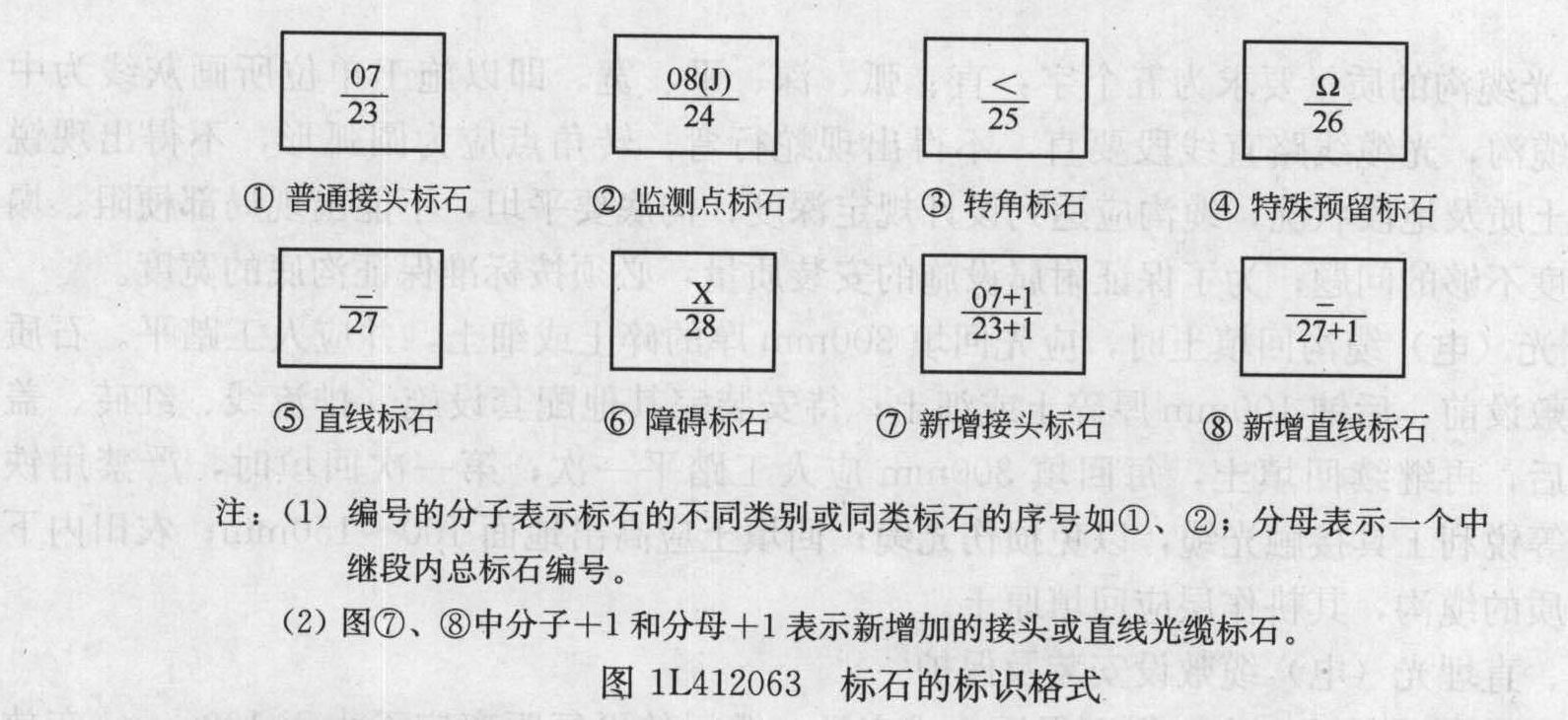 下列标石中，（    ）表示普通接头标石。