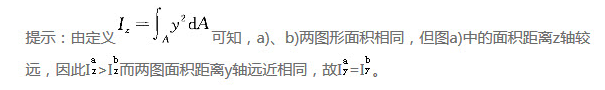 面积相等 的两个图形分别如图A、图B所示，它们对对称轴y、Z轴的惯性矩之间的关系为：