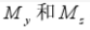 图示矩形截面杆AB，A端固定，B端自由。B端右下角处承受与轴线平行的集中力F，杆的最大正应力是：