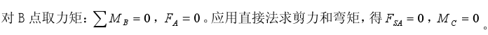 图示外伸梁，在C、D处作用相同的集中力F，截面A的剪力和截面C的弯矩分别是：（）。