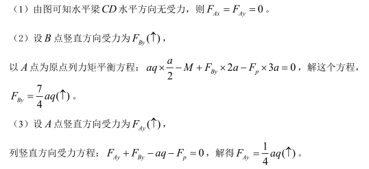 水平架CD的支承与载荷均已知，其中。支座A，B的约束力分别为：