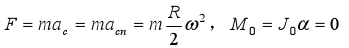 质量为m，半径为R的均质圆盘，绕垂直于图面的水平轴O转动，其角速度为。在图示瞬时，角加速度为O，盘心C在其最低位置，此时将圆盘的惯性力系向O点简化，其惯性力主矢和惯性力主矩的大小分别为：（）。