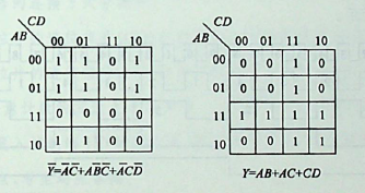 函数Y=（B+C）+CD的反函数为（）。