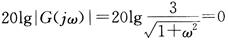 设一传递函数为其对数幅值特性的增益穿越频率（即增益交接频率或增益为0分贝的频率）应为（　　）。