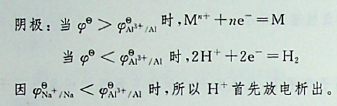 电解NaCl水溶液时，阴极上放电的离子是：