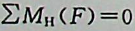 在图示机构中，已知 Fp，L= 2m，r=0. 5m，θ=30°，BE =EG，CE=EH，则支座 A的约束力为（）。