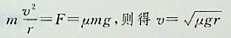 质量为m的小物块在匀速转动的圆桌上，与转轴的距离为r，如图所示。设物块与圆桌之间的摩擦系数为μ，为使物块与桌面之间不产生相对滑动，则物块的最大速度为：