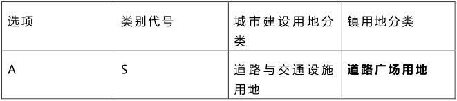 在《城市用地分类与规划建设用地标准》和《镇规划标准》中，—些用地的代码相同，但名称和内涵不同，下表不正确的一项是（）。