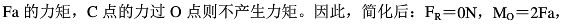 图示边长为a的正方形物块OABC，已知：该力系向O点简化后的主矢及主矩应为（ ）。