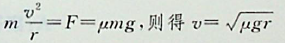 质量为m的小物块在匀速转动的圆桌上，与转轴的距离为r，如图所示，设物块与圆桌之间的摩擦系数为μ，为使物块与桌面之间不产生相对滑动，则物块的最大速度为（）。