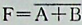 已知数字信号A和数字信号B的波形如图所示，则数字信号的波形为（）。