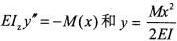 下列图示中四个悬臂梁中挠曲线是抛物线的为（）。