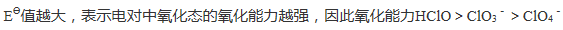 已知：酸性介质中，，以上各电对中氧化型物质氧化能力最强的是（    ）。