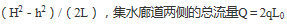 下图为不透水层上的排水廊道，已知：垂直于纸面方向长100m，廊道水深h=2m，含水层中水深H=4m，土壤的渗透系数k=0.001cm/s，廊道的影响半径R=200m，则廊道的排水流量Q为（    ）。