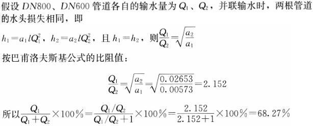 某城镇输水工程敷设了DN800.DN600两根水泥砂浆衬里铸铁管(并联输水)，输水管长3000m，则DN800铸铁管输送的流量占两根输水管输送流量之和的百分比为下列哪项？(  )