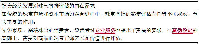 下列属于珠宝首饰评估的市场主要需求的有（　）。