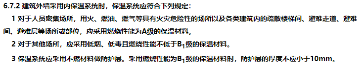 当建筑外墙的内保温系统采用燃烧性能等级为B1级的保温材料时，其防护层的厚度不应小于（ ）mm。