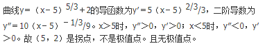 曲线y＝（x－5）^5/3＋2的特点是（　　）。