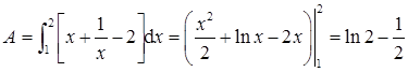 由曲线y＝x＋1/x，x＝2及y＝2所围成的面积A＝（　　）。