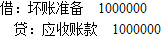 2011年3月，某审计组对甲公司2010年度财务收支情况进行了审计。有关销售与收款业务循环审计的情况和资料如下：1．审计人员在对销售与收款业务循环内部控制调查中了解到：销售人员接到客户订货单并调查客户