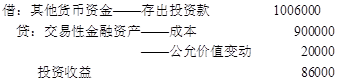 甲企业为增值税一般纳税人，2017年发生如下与交易性金融资产相关的经济业务：（1）4月12日，从深圳证券交易所购入乙企业股票20000股，该股票的公允价值为900000元，另支付相关交易费用3000元