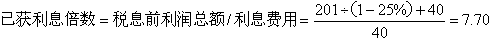 某公司2011年税后利润201万元，所得税税率为25%，利息费用为40万元，则该企业2011年己获利息倍数为（　　）。