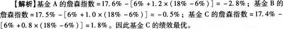 假定在样本期内无风险利率为6%，市场资产组合的平均收益率为18%；基金A的平均收益率为17．6%，贝塔值为1．2；基金B的平均收益率为17．5%，贝塔值为1．0；基金C的平均收益率为17．4%，贝塔值