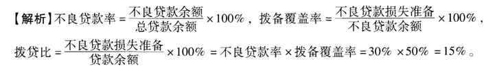 已知某银行不良贷款余额占总贷款余额的30％，另外，已知该公司的拨备覆盖率为50％，那么该公司的拨贷比为（　　）。