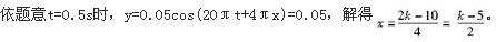 一平面简谱横波的波动表达式为y=0.05cos(20πt+4πx)(SI)，取k=0，±1，±2，…。则t=0.5s时各波峰所在处的位置为(  )。