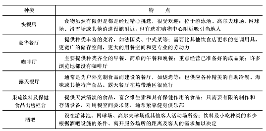 旅游度假区中，咖啡厅的特点有（　　）。