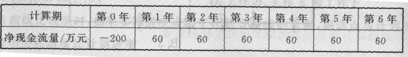 某项目现金流量如下表所示。若基准收益率大于零,则其动态投资回收期的可能值是()年。