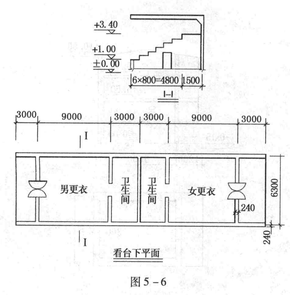 某露天操场看台，看台下的空间尺寸如图所示，则该看台的建筑面积为(    )平方米。