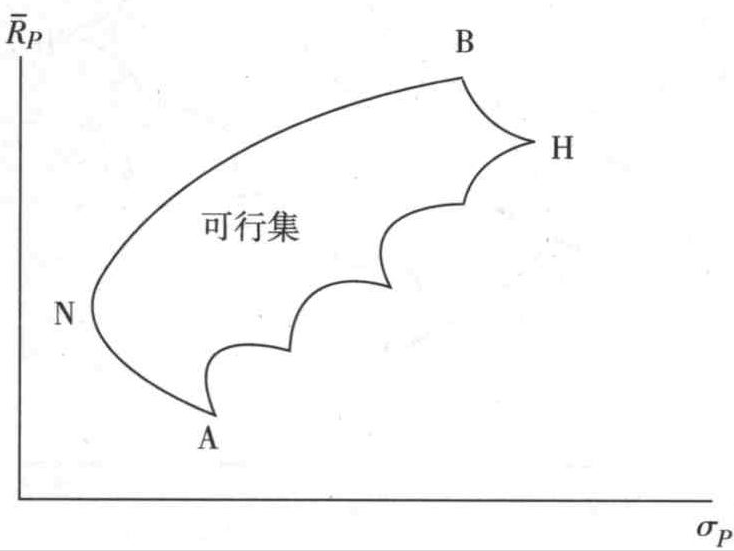 以下代表有效组合的是（）。