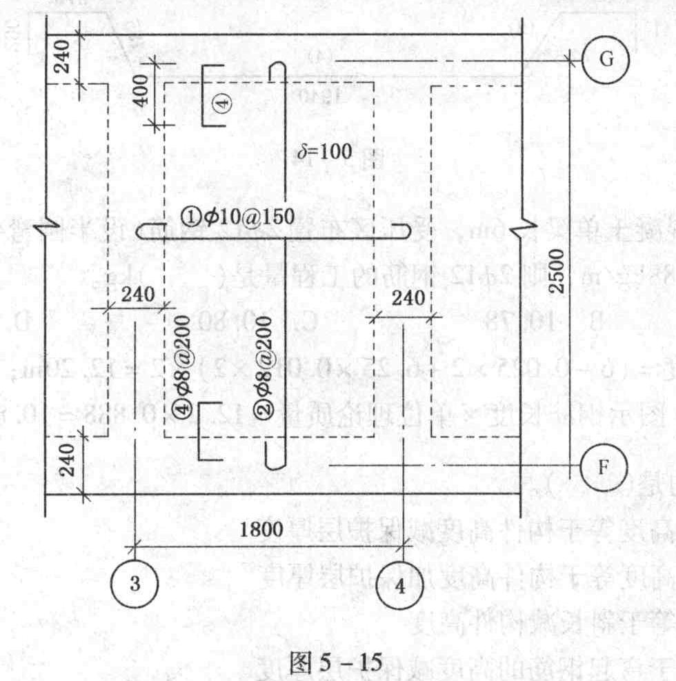 一现浇钢筋混凝土板（见图5-15），则一个区格板上的①号筋的工程量为(    )kg。