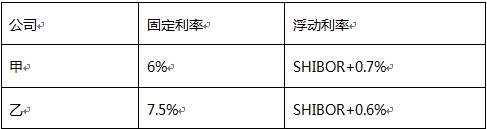 甲乙两公司希望通过银行进行一笔利率互换，由于两公司信用等级不同，市场向它们提供的利率也不同，甲乙利率为为了达成共同降低筹资成本的目的，甲乙应先（），再进行互换。Ⅰ.甲按固定利率为6%借款Ⅱ.甲按浮动利