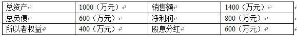 某公司的财务信息如下表所示：该公司的可持续增长率是（ ）。