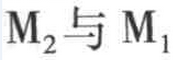 现阶段，我国按流动性不同将货币供应量划分为三个层次，其中之差表示（    ）。