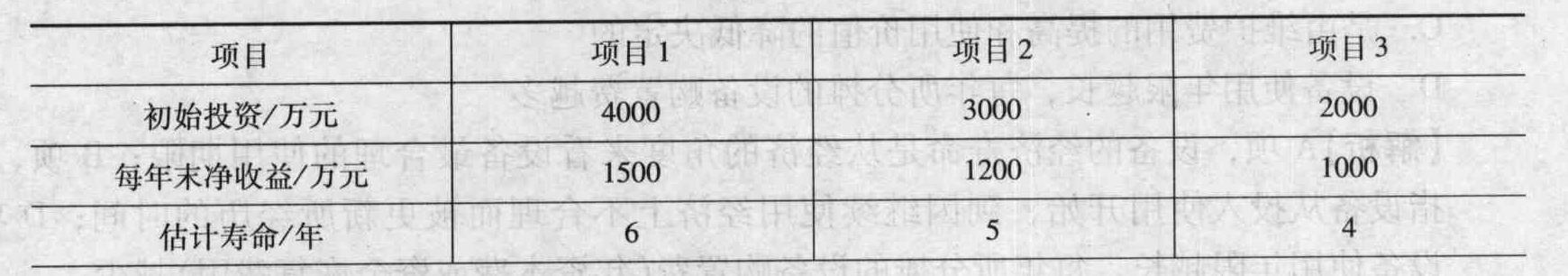 有三个互斥型投资方案，有关数据如表所示。若基准收益率为10%，评价这三个投资方案的经济效果时，可采用的动态评价方法有(    )。