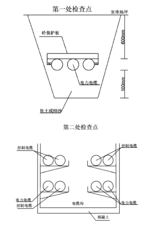 某机电安装工程公司通过公开招标承接了一小区机电工程总承包项目，中标价8000 万元，工期270 天，承包范围包括设备和材料采购、安装、试运行。招标文件规定，为满足设计工艺要求，建设单位建议安装公司将该