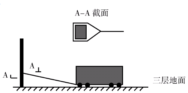 （2018年真题）某施工单位中标某大型商业广场（地下3层为车座，1～6层为商业用房，7～28层为办公用房），中标价2.2亿，工期300天。工程内容为配电、照明、通风空调、管道、设备安装等。主要设备包括