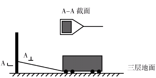 （2018年真题）某施工单位中标某大型商业广场（地下3层为车座，1～6层为商业用房，7～28层为办公用房），中标价2.2亿，工期300天。工程内容为配电、照明、通风空调、管道、设备安装等。主要设备包括