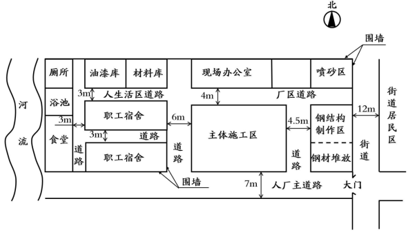 A    施工单位中标某地区一冶炼厂扩建工程，该地区常年刮西北风，工程材料及设备都由建设单位采购。项目部采取如 下方案：1.施工单位在组织土方开挖、余土外运时，开挖现场，厂外临时堆土及运输道路上经常是